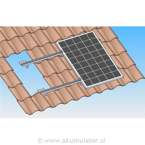 Nosilci za solarne panele
