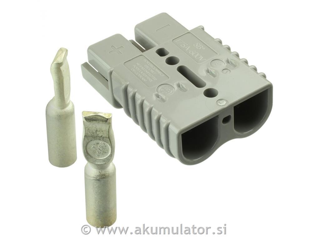 Konektor Anderson SB 175 siv 53,3mm2