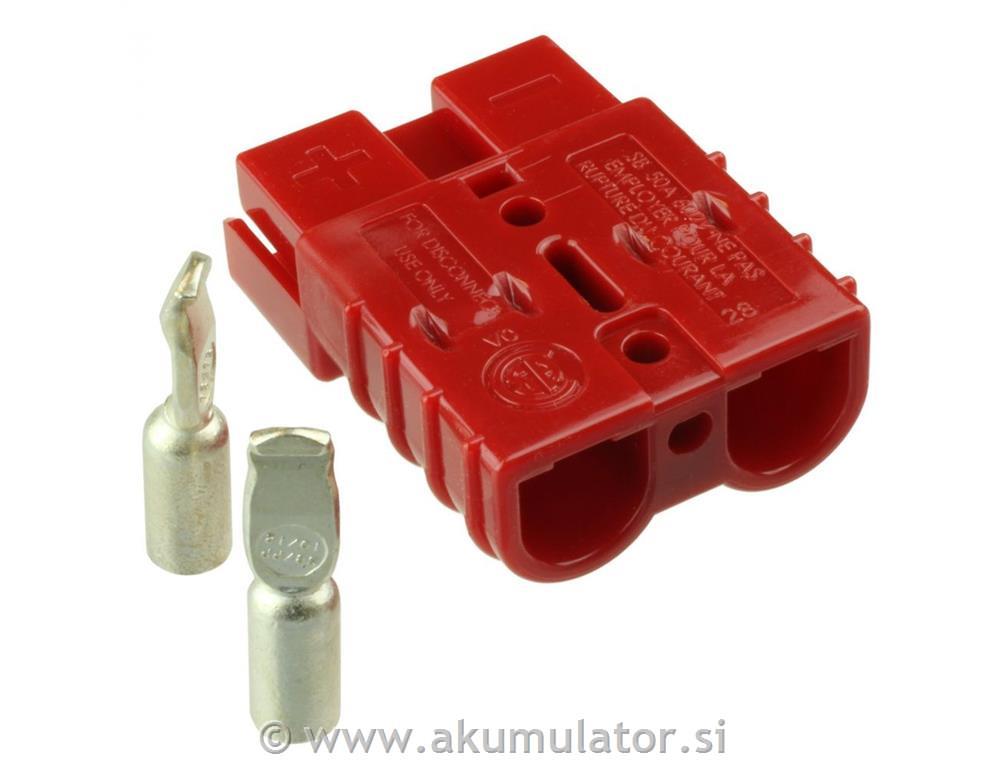 Konektor Anderson SB 350 rdeč 107,2mm2