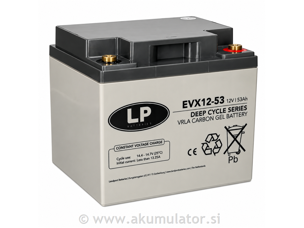 AGM EVX 12V 53Ah Landport