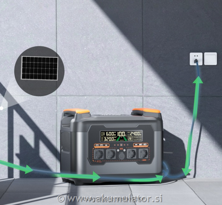 Balkonska sončna elektrarna 800W s prenosnim hranilnikom