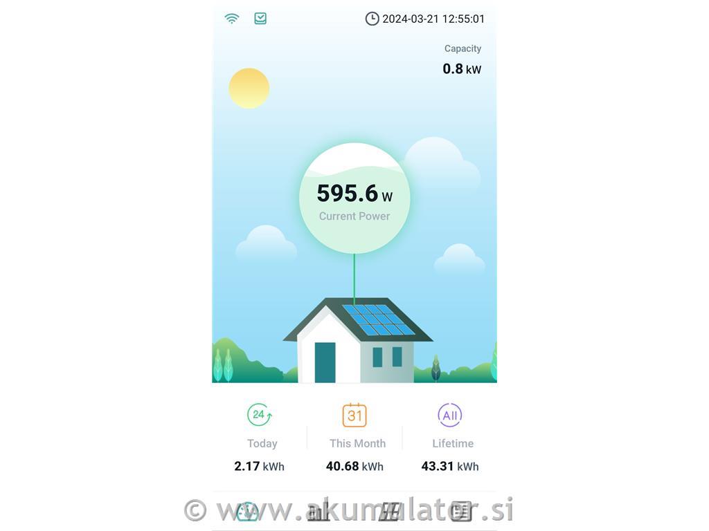 Balkonska sončna elektrarna 800W