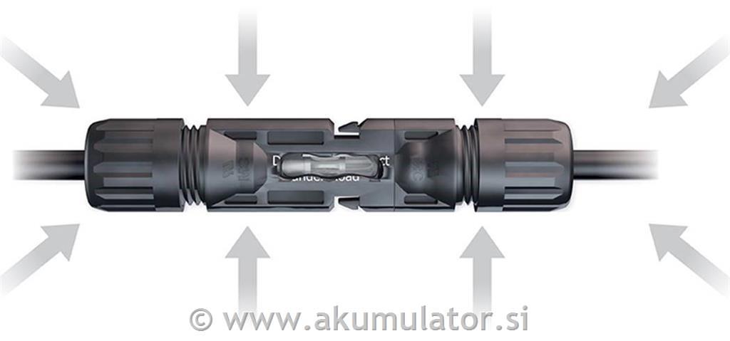 Solarni konektorji MC4 - par