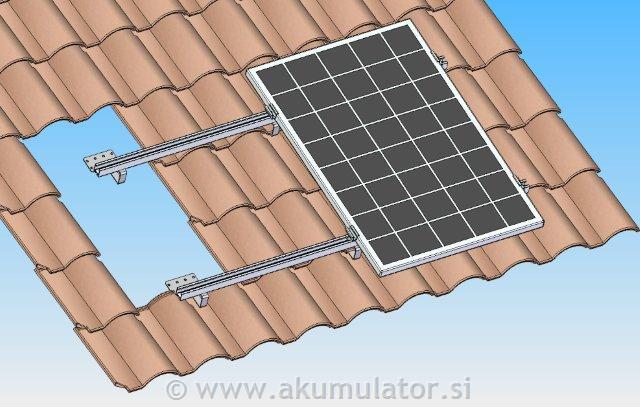 Nosilci za solarne panele