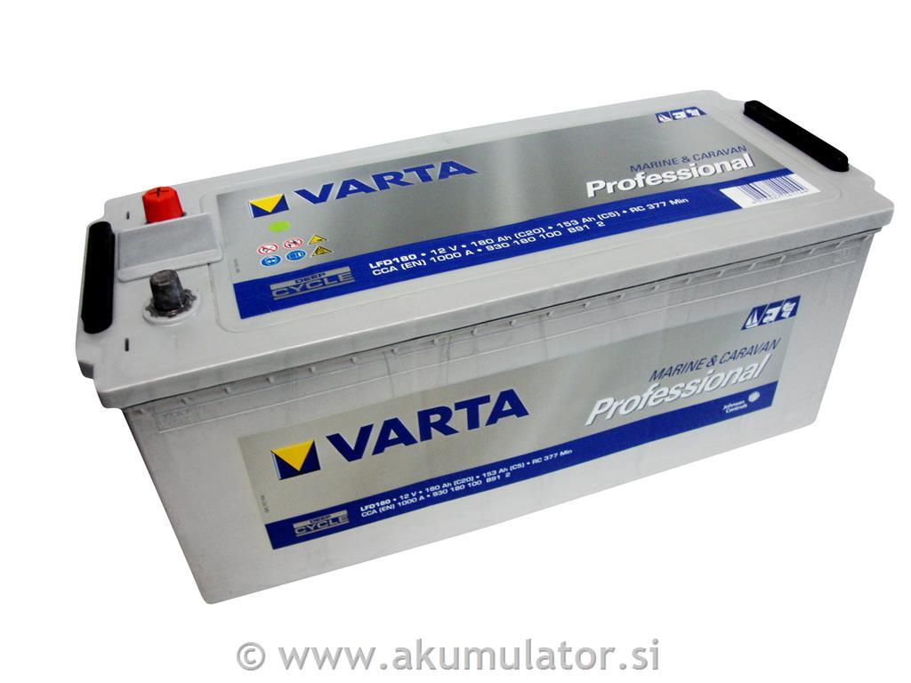 Ciklični poltrakcijski akumulatorji s tekočim elektrolitom