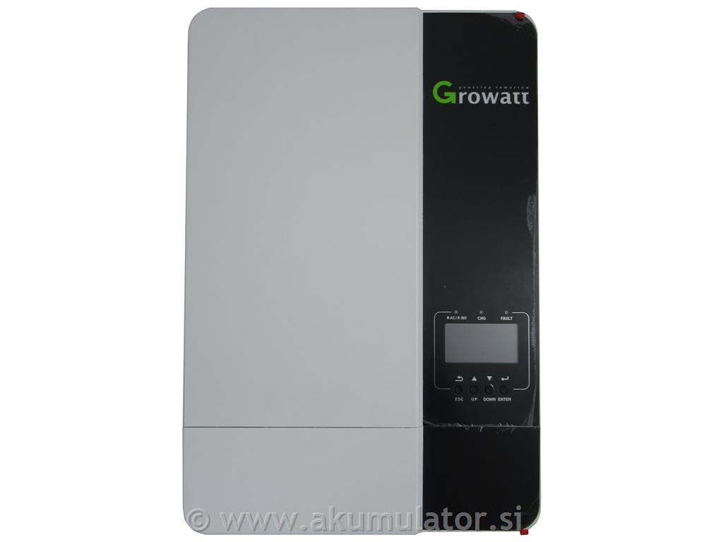 Razsmerniki Growatt